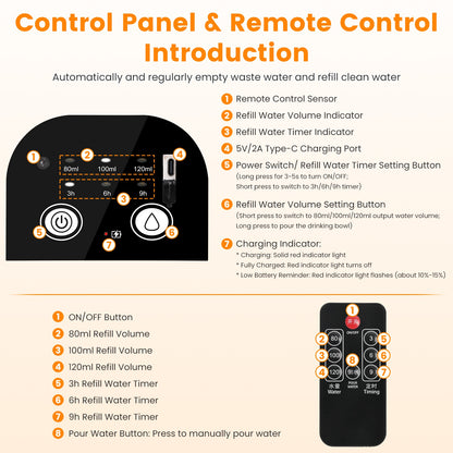 Smart Automatic Pet Water Fountain – 4.5L Dual-Tank, Cordless & Rechargeable (Remote Control)